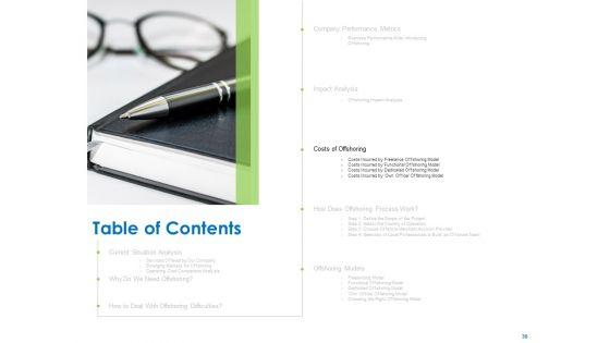 Relocation_Of_Business_Process_Offshoring_Ppt_PowerPoint_Presentation_Complete_Deck_With_Slides_Slide_30.jpg