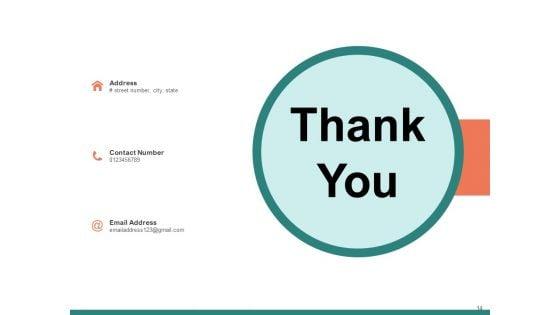 Relocation_Symbol_Circle_Gear_Ppt_PowerPoint_Presentation_Complete_Deck_Slide_14.jpg