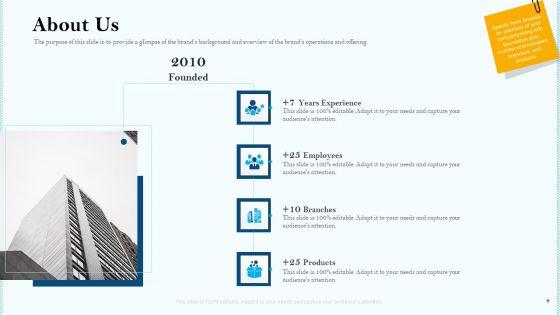 Remarketing_Strategies_For_Effective_Brand_Placement_Ppt_PowerPoint_Presentation_Complete_With_Slides_Slide_4.jpg