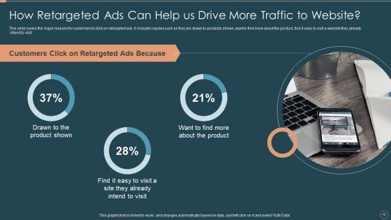 Remarketing_Techniques_For_Better_Customer_Conversion_Ppt_PowerPoint_Presentation_Complete_Deck_With_Slides_Slide_12.jpg