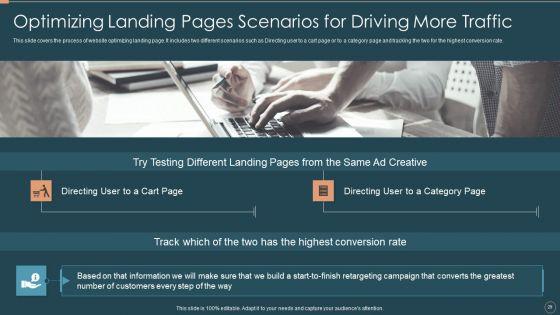 Remarketing_Techniques_For_Better_Customer_Conversion_Ppt_PowerPoint_Presentation_Complete_Deck_With_Slides_Slide_29.jpg