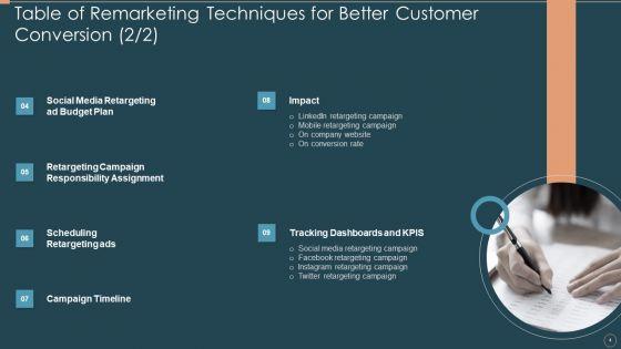 Remarketing_Techniques_For_Better_Customer_Conversion_Ppt_PowerPoint_Presentation_Complete_Deck_With_Slides_Slide_4.jpg