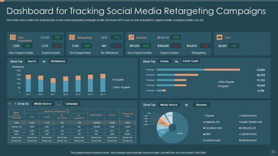 Remarketing_Techniques_For_Better_Customer_Conversion_Ppt_PowerPoint_Presentation_Complete_Deck_With_Slides_Slide_50.jpg