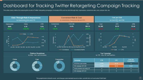 Remarketing_Techniques_For_Better_Customer_Conversion_Ppt_PowerPoint_Presentation_Complete_Deck_With_Slides_Slide_53.jpg