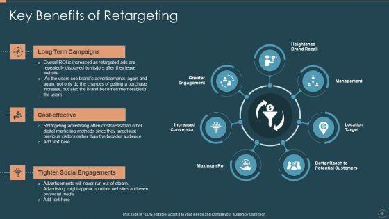 Remarketing_Techniques_For_Better_Customer_Conversion_Ppt_PowerPoint_Presentation_Complete_Deck_With_Slides_Slide_56.jpg