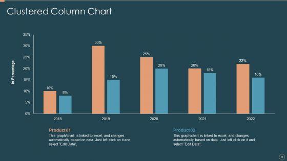 Remarketing_Techniques_For_Better_Customer_Conversion_Ppt_PowerPoint_Presentation_Complete_Deck_With_Slides_Slide_58.jpg