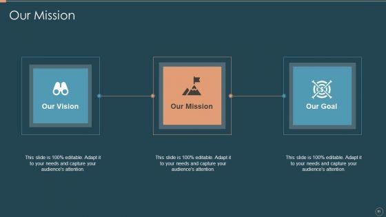Remarketing_Techniques_For_Better_Customer_Conversion_Ppt_PowerPoint_Presentation_Complete_Deck_With_Slides_Slide_61.jpg
