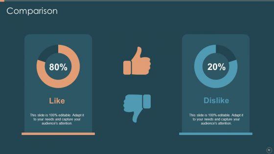 Remarketing_Techniques_For_Better_Customer_Conversion_Ppt_PowerPoint_Presentation_Complete_Deck_With_Slides_Slide_62.jpg
