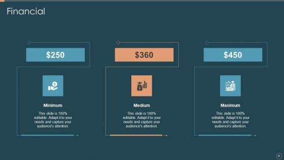 Remarketing_Techniques_For_Better_Customer_Conversion_Ppt_PowerPoint_Presentation_Complete_Deck_With_Slides_Slide_65.jpg
