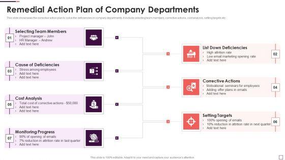 Remedial_Action_Plan_Of_Company_Departments_Portrait_PDF_Slide_1.jpg