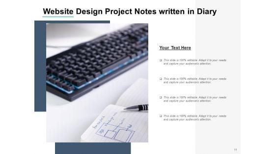 Reminder_Employee_Business_Ppt_PowerPoint_Presentation_Complete_Deck_Slide_11.jpg