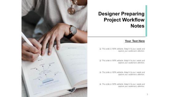 Reminder_Employee_Business_Ppt_PowerPoint_Presentation_Complete_Deck_Slide_3.jpg