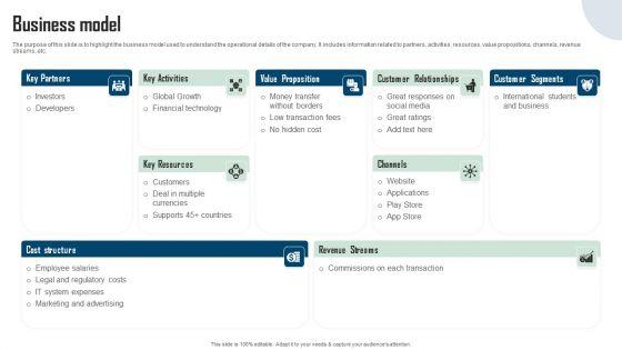 Remitbee_Venture_Capital_Elevator_Pitch_Deck_Business_Model_Pictures_PDF_Slide_1.jpg