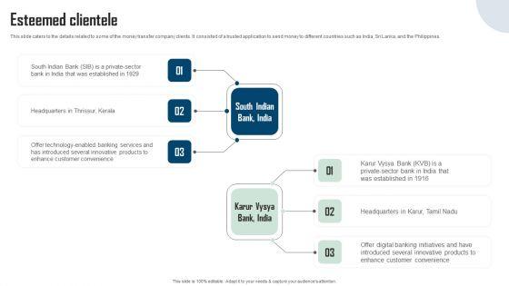 Remitbee Venture Capital Elevator Pitch Deck Esteemed Clientele Rules PDF Remitbee Venture Capital Elevator Pitch Deck Esteemed Clientele Rules PDF