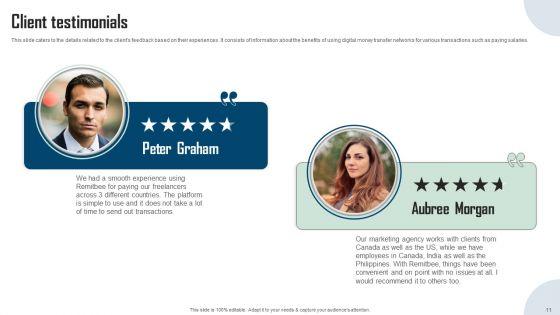 Remitbee_Venture_Capital_Elevator_Pitch_Deck_Ppt_PowerPoint_Presentation_Complete_Deck_With_Slides_Slide_11.jpg