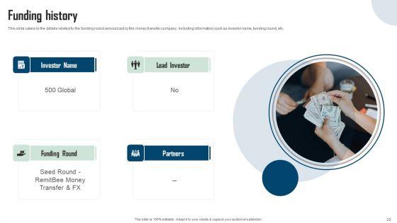 Remitbee_Venture_Capital_Elevator_Pitch_Deck_Ppt_PowerPoint_Presentation_Complete_Deck_With_Slides_Slide_22.jpg