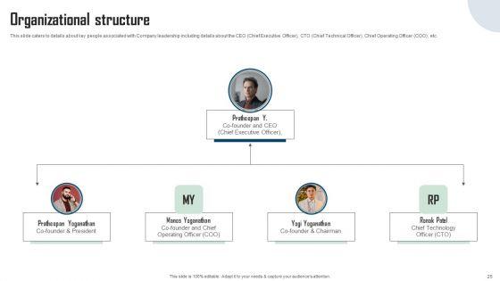 Remitbee_Venture_Capital_Elevator_Pitch_Deck_Ppt_PowerPoint_Presentation_Complete_Deck_With_Slides_Slide_25.jpg