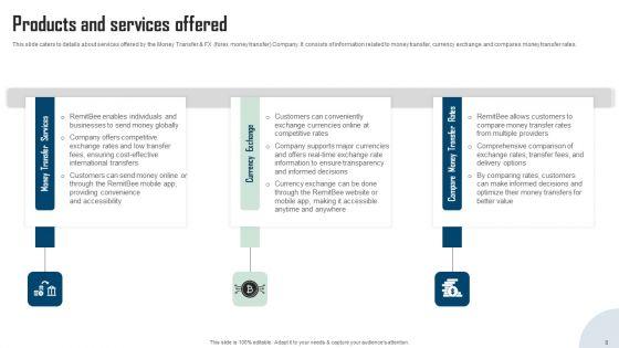 Remitbee_Venture_Capital_Elevator_Pitch_Deck_Ppt_PowerPoint_Presentation_Complete_Deck_With_Slides_Slide_8.jpg