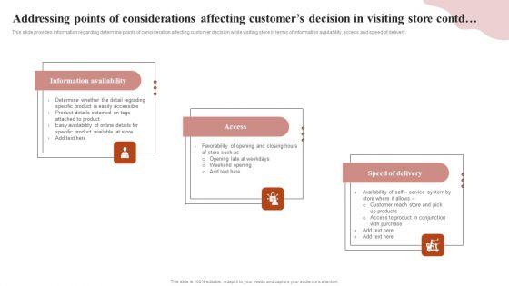 Remodeling_Experiential_Departmental_Store_Ecosystem_Addressing_Points_Considerations_Affecting_Themes_PDF_Slide_2.jpg