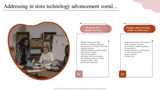 Remodeling_Experiential_Departmental_Store_Ecosystem_Addressing_Store_Technology_Advancement_Designs_PDF_Slide_2.jpg