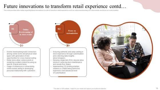 Remodeling_Experiential_Departmental_Store_Ecosystem_Ppt_PowerPoint_Presentation_Complete_Deck_With_Slides_Slide_15.jpg