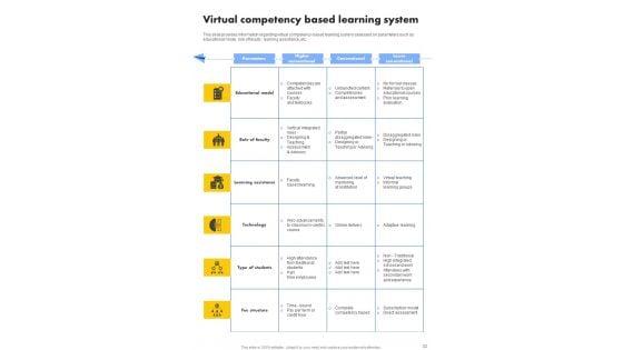 Remote_Education_Playbook_Template_Slide_32.jpg