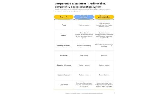 Remote_Education_Playbook_Template_Slide_33.jpg