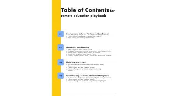 Remote_Education_Playbook_Template_Slide_4.jpg