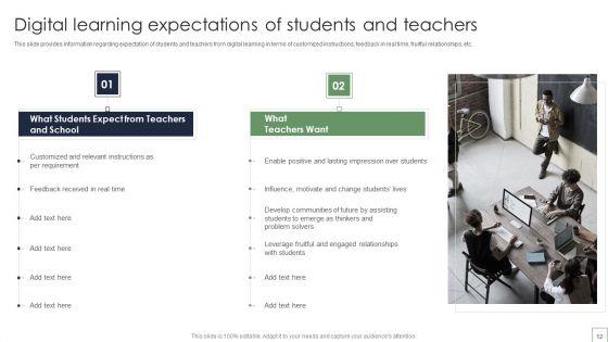 Remote_Learning_Playbook_Ppt_PowerPoint_Presentation_Complete_With_Slides_Slide_12.jpg