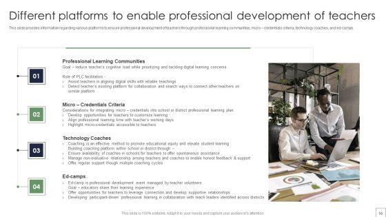 Remote_Learning_Playbook_Ppt_PowerPoint_Presentation_Complete_With_Slides_Slide_16.jpg
