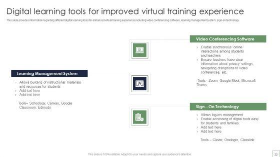 Remote_Learning_Playbook_Ppt_PowerPoint_Presentation_Complete_With_Slides_Slide_22.jpg