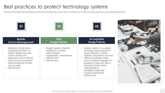 Remote_Learning_Playbook_Ppt_PowerPoint_Presentation_Complete_With_Slides_Slide_24.jpg
