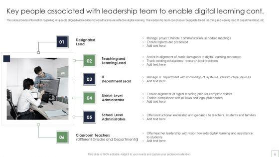 Remote_Learning_Playbook_Ppt_PowerPoint_Presentation_Complete_With_Slides_Slide_6.jpg