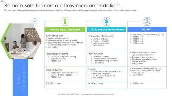 Remote_Sale_Barriers_And_Key_Recommendations_Icons_PDF_Slide_1.jpg