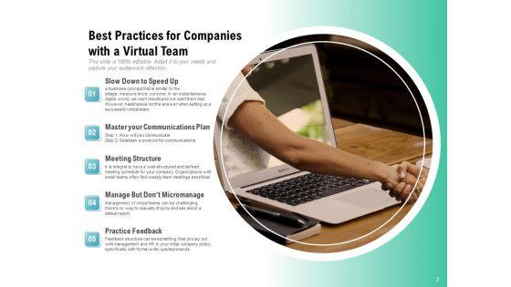 Remote_Team_Communications_Plan_Ppt_PowerPoint_Presentation_Complete_Deck_Slide_2.jpg
