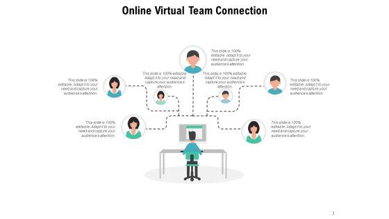 Remote_Team_Communications_Plan_Ppt_PowerPoint_Presentation_Complete_Deck_Slide_3.jpg