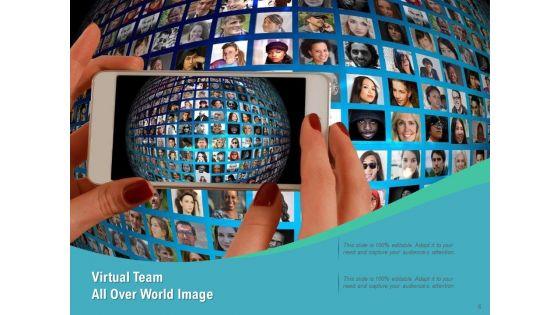 Remote_Team_Communications_Plan_Ppt_PowerPoint_Presentation_Complete_Deck_Slide_6.jpg
