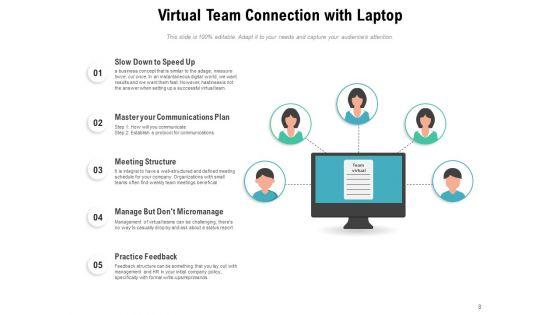 Remote_Team_Communications_Plan_Ppt_PowerPoint_Presentation_Complete_Deck_Slide_8.jpg