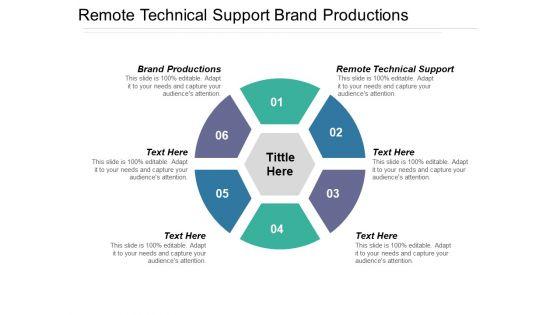 Remote_Technical_Support_Brand_Productions_Ppt_PowerPoint_Presentation_Pictures_Images_Slide_1.jpg