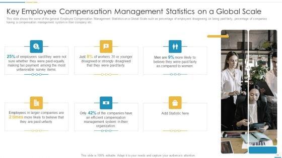 Remuneration_Management_Plan_And_Tools_For_Developing_Reward_Management_Strategy_Ppt_PowerPoint_Presentation_Complete_With_Slides_Slide_11.jpg