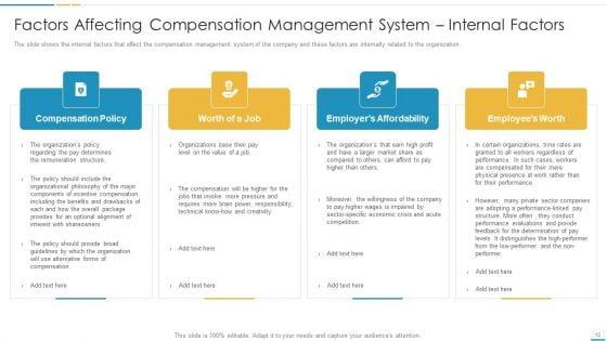 Remuneration_Management_Plan_And_Tools_For_Developing_Reward_Management_Strategy_Ppt_PowerPoint_Presentation_Complete_With_Slides_Slide_13.jpg