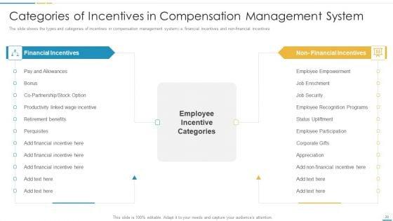 Remuneration_Management_Plan_And_Tools_For_Developing_Reward_Management_Strategy_Ppt_PowerPoint_Presentation_Complete_With_Slides_Slide_20.jpg