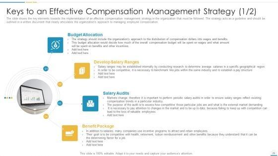 Remuneration_Management_Plan_And_Tools_For_Developing_Reward_Management_Strategy_Ppt_PowerPoint_Presentation_Complete_With_Slides_Slide_29.jpg
