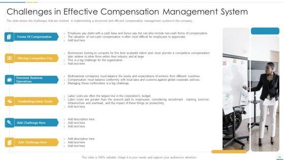 Remuneration_Management_Plan_And_Tools_For_Developing_Reward_Management_Strategy_Ppt_PowerPoint_Presentation_Complete_With_Slides_Slide_34.jpg