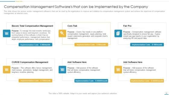 Remuneration_Management_Plan_And_Tools_For_Developing_Reward_Management_Strategy_Ppt_PowerPoint_Presentation_Complete_With_Slides_Slide_36.jpg