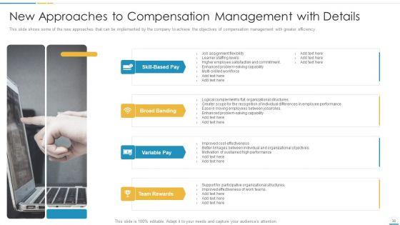 Remuneration_Management_Plan_And_Tools_For_Developing_Reward_Management_Strategy_Ppt_PowerPoint_Presentation_Complete_With_Slides_Slide_38.jpg