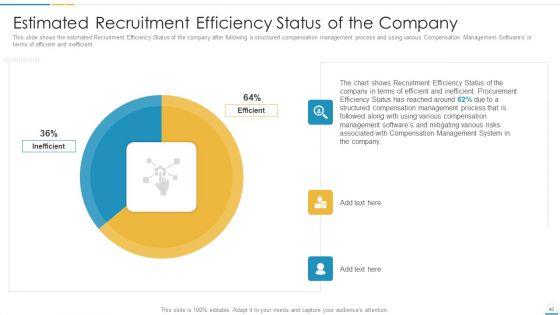 Remuneration_Management_Plan_And_Tools_For_Developing_Reward_Management_Strategy_Ppt_PowerPoint_Presentation_Complete_With_Slides_Slide_40.jpg