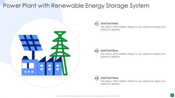 Renewable_Energy_Storage_System_Ppt_PowerPoint_Presentation_Complete_With_Slides_Slide_9.jpg