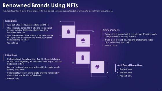 Renowned_Brands_Using_NFT_Ppt_Icon_Layouts_PDF_Slide_1.jpg