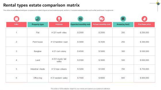 Rental_Types_Estate_Comparison_Matrix_Introduction_PDF_Slide_1.jpg